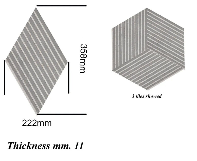 Striato cork wall panel size