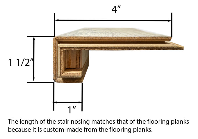 custom made cork stair nosing dimensions size