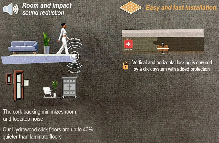 hydrowood woom impact sound reduction