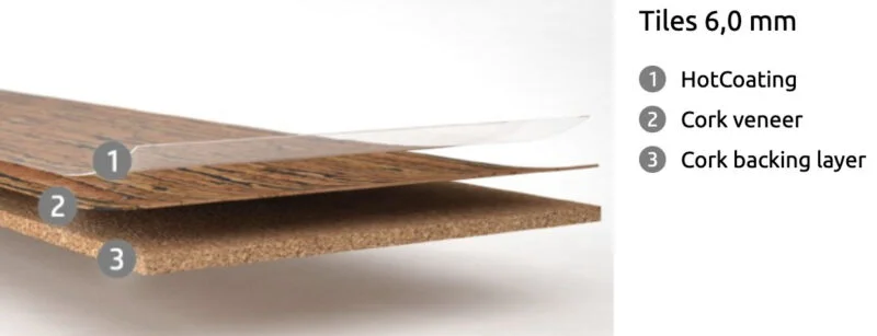 Hazel - 1/4" (6mm) - Swiss Cork Glue Down Tile (GHaz6) swiss glue down cork tile layers structure