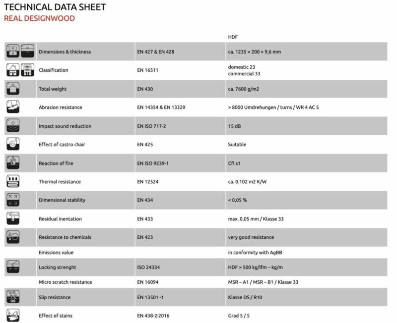 technical data sheet real designwood