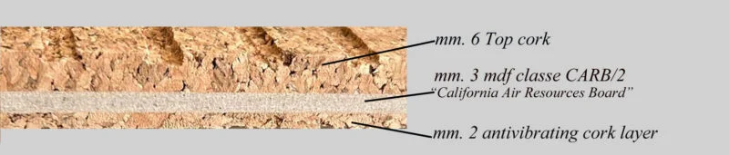 Layer composition of the Wood Rigato panel: 6 mm natural cork surface over a 3 mm MDF core with a 2 mm anti-vibration cork backing
